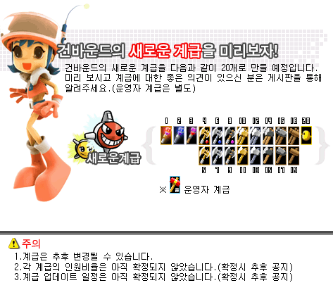 Novos ranks chegam ao Gunbound!